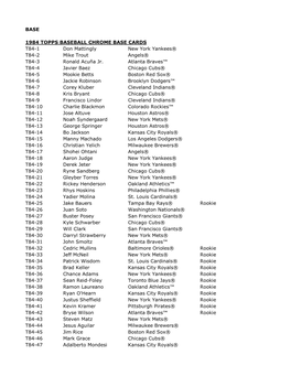 Base 1984 Topps Baseball Chrome Base Cards T84-1