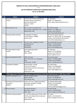 S. No. Name Address Contact Tpas Approved in Third Party Aggregators Empanelment Committee Meeting Held on 29Th March 2019 MINIS