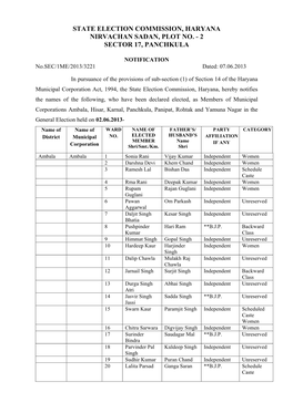 Municipal Corporation General Elections, 2013