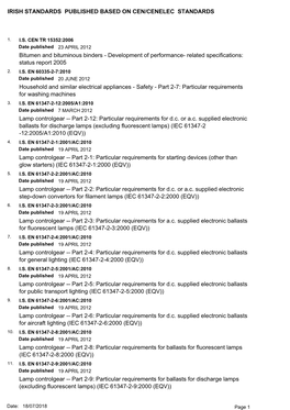 Progress File (Standards Publications)