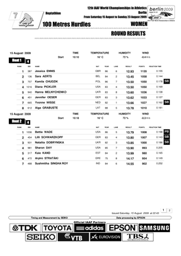 100 Metres Hurdles