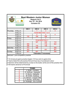 Best Western Junior Women Regions 4 & 5 Nov