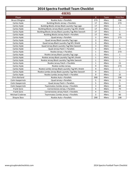 2014 Spectra Football Team Checklist 49ERS