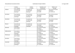 Oberwaldschule Grundschule Selters Busfahrpläne Schuljahr 2020/21 13