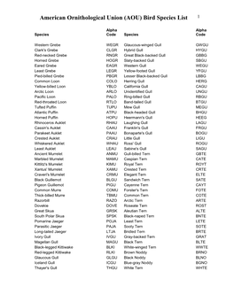 American Ornithological Union (AOU) Bird Species List 1