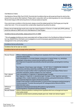 Oral Medicine Criteria Oral Medicine Clinical Offer Post COVID-19