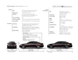 View Model Specs and Pricing for the 2013