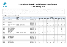 International Bewick's and Whooper Swan Census