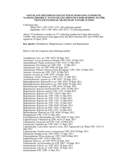 List Plant Specimens Collected in Sinh Long Commune, Na Hang District, Tuyen Quang Province for Sending to the Vietnam National Museum of Nature (Vnmn)