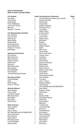 General 2010 Election Write In's Nat'l and State Offices U.S. Senator