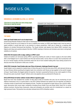Inside U.S. Oil