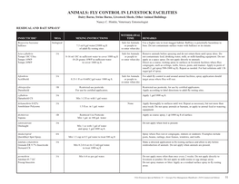 ANIMALS: FLY CONTROL in LIVESTOCK FACILITIES Dairy Barns, Swine Barns, Livestock Sheds, Other Animal Buildings Nancy C