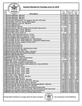 WCS Auction List