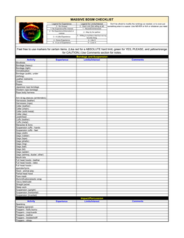 Massive Bdsm Checklist
