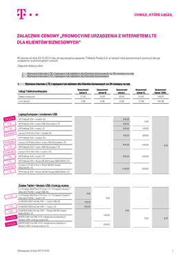 Załącznik Cenowy „Promocyjne Urządzenia Z Internetem Lte Dla Klientów Biznesowych”