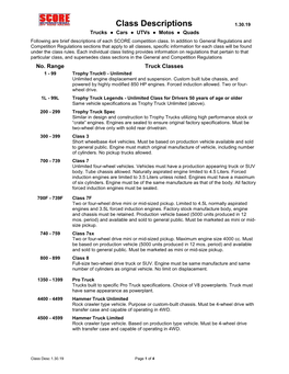 Class Descriptions 1.30.19 Trucks ● Cars ● Utvs ● Motos ● Quads Following Are Brief Descriptions of Each SCORE Competition Class