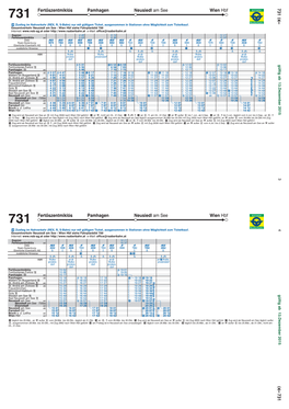 731 Fertıszentmiklós Pamhagen Neusiedl Am See Wien Hbf 731 731