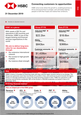 HSBC Asia Factbook FY19