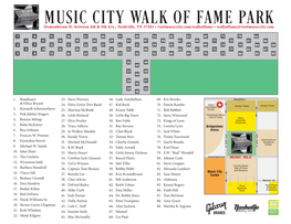 Music City Walk of Fame Park