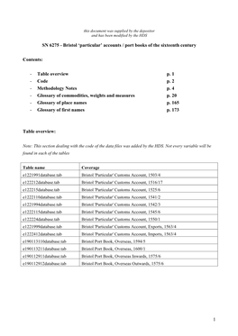 Bristol 'Particular' Accounts / Port Books of the Sixteenth Century