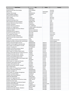 Copy of Final List T2 BTS Promo Hotels City State.Xlsx