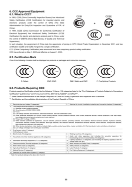 6.2. Certification Mark 6.3. Products Requiring