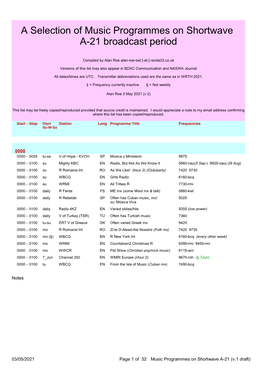 A Selection of Music Programmes on Shortwave A-21 Broadcast Period