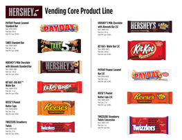 Vending Core Product Line