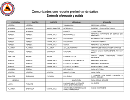 Comunidades Con Reporte Preliminar De Daños Centro De Información Y