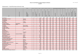 Members Financial Support July 2018V2