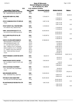 State of Wisconsin General Obligation Authority As of January 31, 2014