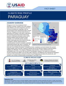 Climate Risk Profile