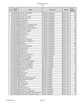 EMIS Reported School 2075