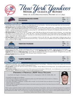 Minor League Report April 16, 2018 | Organizational Record: 22-17 (.564)