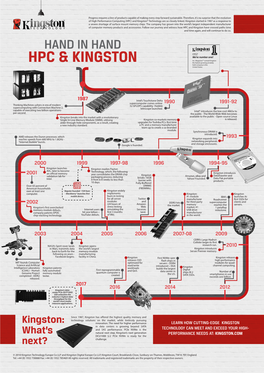 Hpc & Kingston