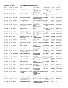 The Classical Station, WCPE 1 Start Runs Composer Title Performerslib # Label Cat