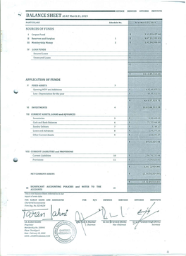 BALANCE SHEET AS at March 31,2019