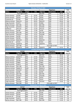 Sunshine Coast Airport Flight Schedule 29/03/2021 - 02/05/2021 Version 1.0