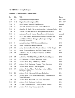 Helicopter Crashworthiness - Draft Inventory