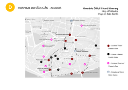 D HOSPITAL DO SÃO JOÃO - ALIADOS Itinerário Difícil / Hard Itinerary Hop Off Aliados Hop on São Bento