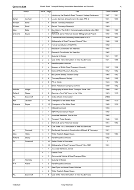 Contents List Roads Road Transport History Association Newsletters and Journals 1