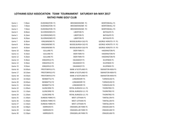 LOTHIANS GOLF ASSOCIATION TEAM TOURNAMENT SATURDAY 6Th MAY 2017 RATHO PARK GOLF CLUB