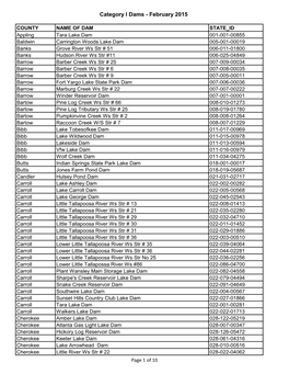 Category I Dams - February 2015