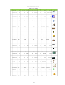 Schedule Six:Independent Candidates Member Of