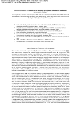 Electronic Supplementary Material (ESI) for Dalton Transactions. This Journal Is © the Royal Society of Chemistry 2021