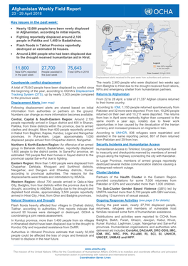 Afghanistan Weekly Field Report 11,800 27,700 75,643