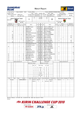 Official Match Report