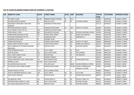 List of Clinics in Marine Parade Open on Thursday 11 Feb 2021