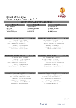 2009/10 Group Stage Draw Result