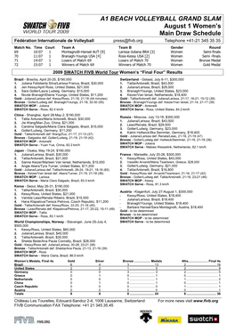 Semi-Final Notes